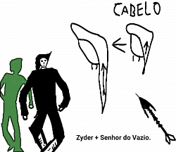 Upgrades Zyder
